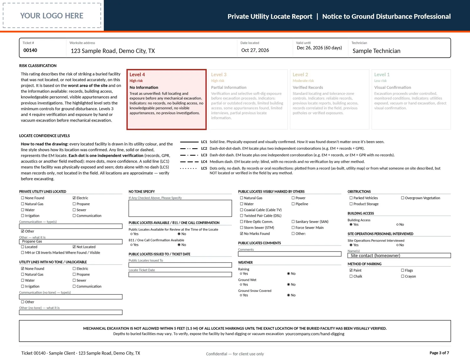 Notice to Ground Disturbance Professional page: the NAPUA risk classification with Level 4 highlighted, the locate confidence legend, and the site checklist